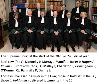 The Supreme Court at the start of the 2023-2024 judicial year.