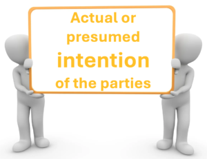 Image: actual or presumed Intention of the parties